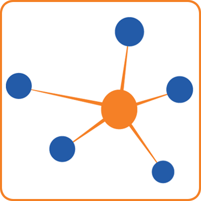 Datasolinc's profile picture. IT Consulting, Staffing, Engineering, BackupVAULT. Hosting and Design services.
