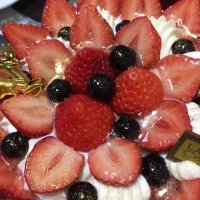 孔雀（裏） (@kujaku888) Twitter profile photo