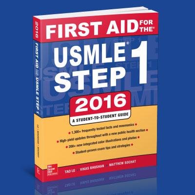 Daily Q&A posts from First Aid, Pretest, Case Files & Deja Review to help medical students study for the USMLE. Good Luck!