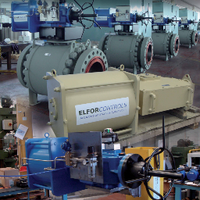 Elfor Controls (@elforcontrols) 's Twitter Profile