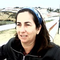 Teresa Viola (@tcviola) 's Twitter Profile