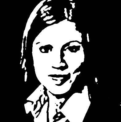 pizsusi's profile picture. 