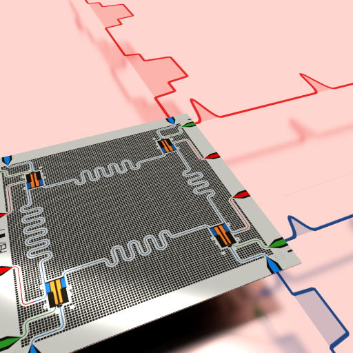 Quantum Device Lab