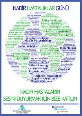 28 Subat 2019 Dunya #NadirHastalik Gunu

Nadir Hastalik Toplulugu
  
#TurkeyRareDisease  

Amacimiz #NadirHastalik farkindaligi olusturmak. 

#RareDisease