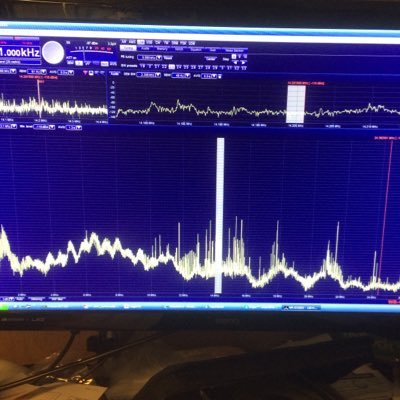 Monitoring shortwave up to microwave ,Ham Call SM6TLX