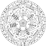 kcsolaris's profile picture. Creative Drone