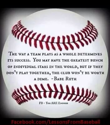 Every pitch, every play, every inning, every game: Play Hard. OH Reg 5 Champs 11, 12,13,16,17,18,19. 18U OH Runner up 13, 16U ST Champs 16 &18,18U 2018 ST Champ