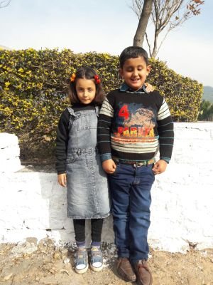 sohailz18123948's profile picture. 