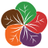 NaturalEpicure's profile image