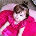 0538 603 3648 (@0538_603) Twitter