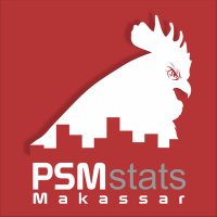 PSMstats (@psmstats) 's Twitter Profile