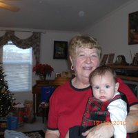 Theresa A. Smith (@tsmith36) 's Twitter Profile