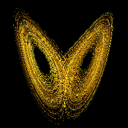 SIAM Activity Group on Dynamical Systems