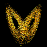 SIAM Activity Group on Dynamical Systems(@DynamicsSIAM) 's Twitter Profileg
