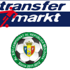 Datascout of @transfermarkt, Football news from Moldova in English