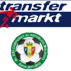 Datascout of @transfermarkt,
Football news from Moldova in English