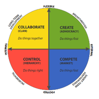 ValueKnowledge Base (@valuestrategic) 's Twitter Profile Photo ValueKnowledge Base (@valuestrategic) 's Twitter Profile Photo