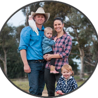 Cultivate Farms(@CultivateFarms) 's Twitter Profile Photo