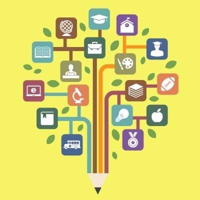 McLeanLCLibrary's profile picture. McLean School Learning Commons Library • K-12 education • digital resources & media • @mcleanschoolmd • #mcleanschool