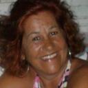 Sonia Maria Rostro - @SoninhaRostro - Twitter