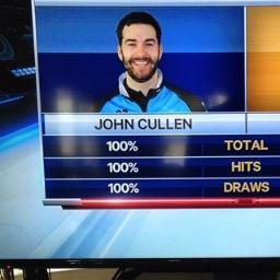 John Cullen Profile