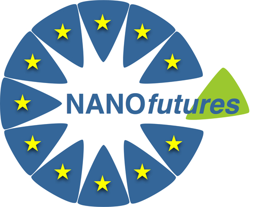 tweets related to nano technology business and R&D, the industries active, latest events, regional/national/european and global politics, strategy and roadmaps