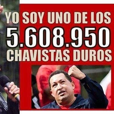 Profesional Universitaria independiente Chavista Revolucionaria Radical y toda mi familia y amigos resteados con el proceso revolucionario.¡ Viva Maduro!