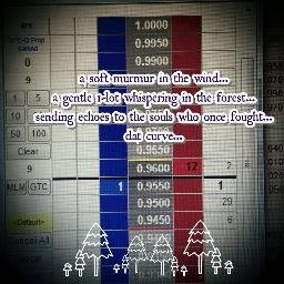 freemoneyexprts's profile picture. Trader of this and that. #bonds #equities #stocks #commodities
Subscribe for our latest updates.
We like #benjamins