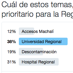 EncuestasSexta's profile picture. 