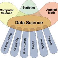 Computer science перевод. Computer science перевод