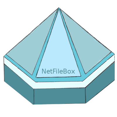 We provide Virtual Private Servers bundled with private Email, VPN and Cloud services. Learn more here https://t.co/wUAKFhhLaA