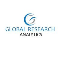 Global Research (@globalresearcha) 's Twitter Profile