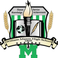 MHS NHS (@williammasonnhs) 's Twitter Profile