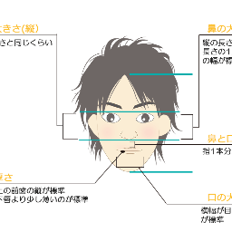 Ninso_Love's profile picture. 