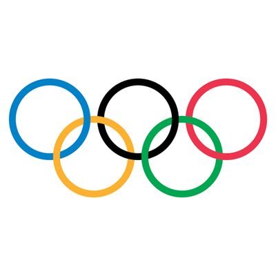 Welcome to the Olympic games RPG! If you'd like to join, DM please! No audition/Anybody can join!