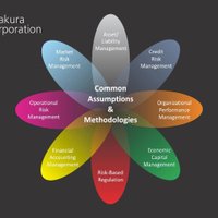 Kamakura Corporation(@KamakuraCo) 's Twitter Profile Photo