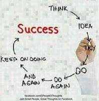 MonuTiw86544522's profile picture. practice makes a men perfect,learning is a key of success.