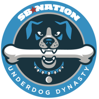 Underdog Dynasty (@underdogdynasty) 's Twitter Profile Photo Underdog Dynasty (@underdogdynasty) 's Twitter Profile Photo