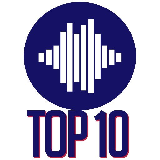 Electronic music sound design, sample packs, loops, samples, presets