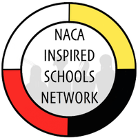 NACA InspiredSchools (@nisnetwork) 's Twitter Profile
