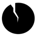 BROKE LA (@brokelafest) Twitter profile photo BROKE LA (@brokelafest) Twitter profile photo
