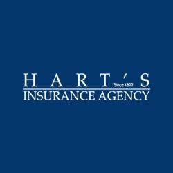 Auto/Car Insurance, Homeowners Insurance and Business/Commercial Insurance For Perry, NY.