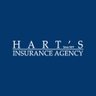 harts_insurance's profile picture. Auto/Car Insurance, Homeowners Insurance and Business/Commercial Insurance For Perry, NY.