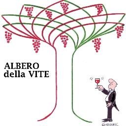 AntonioGuarene's profile picture. 