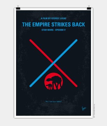 Milzam_AH's profile picture. Do, or do not. There is no try | One Hundred Seventy-seven