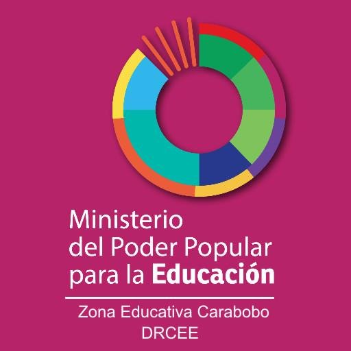Coordinación de Registro y Control Académico de la Zona Educativa del Estado Carabobo. Ministerio del Poder Popular para la Educación.