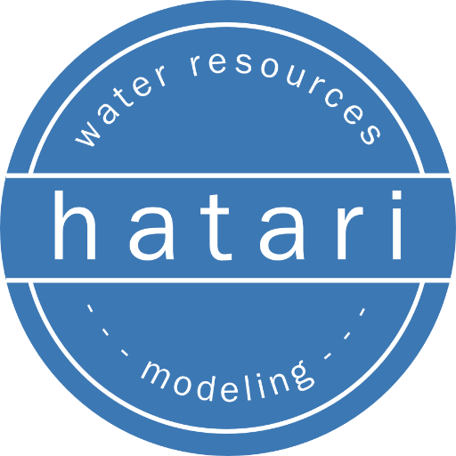 Hatari Waterさんのプロフィール画像