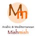 Mishmish (@Mishmishnosh) Twitter profile photo