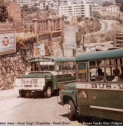 Porteño de nacimiento, quilpueino por adopción. Wanderino, nostálgico de los antiguos microbuses y de una época que ya no existe.