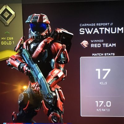 lhomas_T's profile picture. Security, tech, Games & digital Lifestyle and #